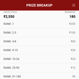 prize breakup