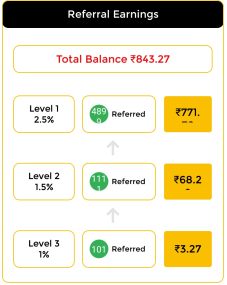 referral earnings