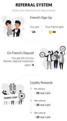 khelo fantasy referral system