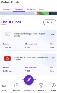 siply mutual fund