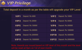 happy ace casino vip privilege