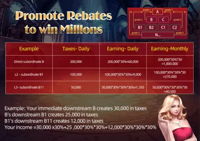 rummy earn referral rebates