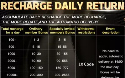 rummy yes recharge rebate