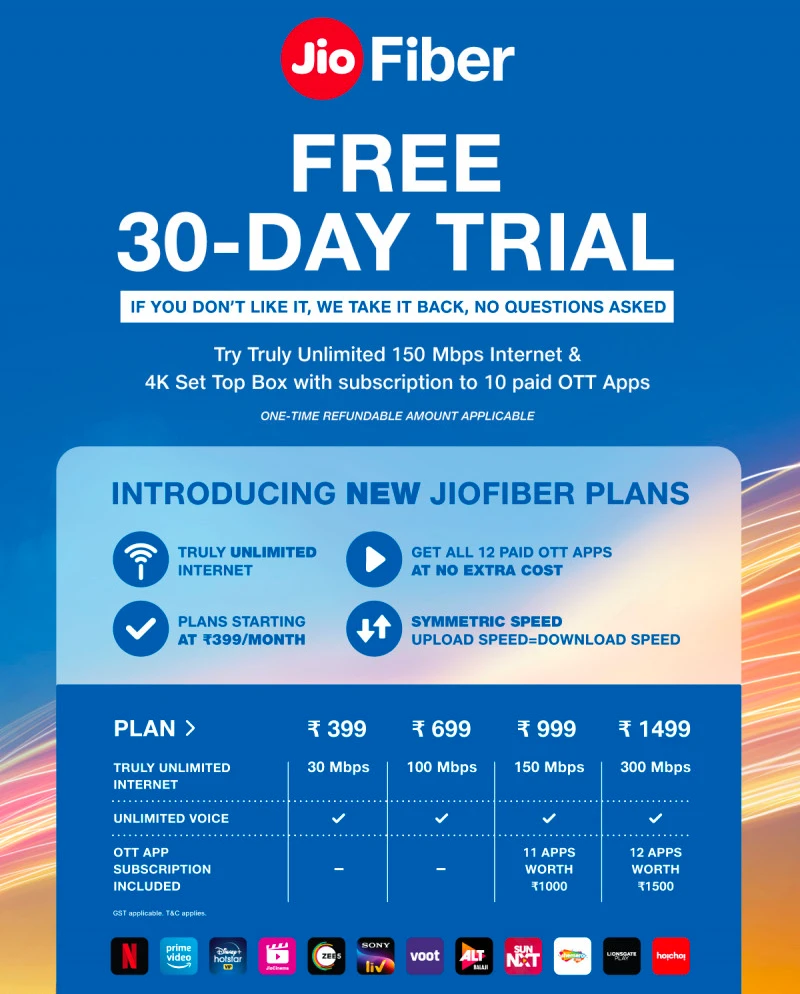 jio fiber free amazon prime